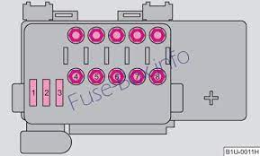 Technology has developed, and reading skoda octavia electric window wiring diagram books can be easier and simpler. Fuse Box Diagram Skoda Octavia Mk1 1u 1996 2010