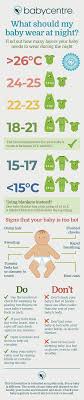 what should my baby wear at night infographic babycentre uk