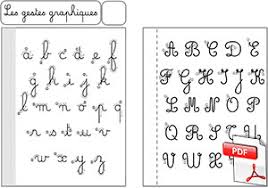 Différence entre les capitales et les . Alphabet Francais Majuscule Minuscule Imprimer