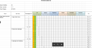 Administrasi kurikulum 2013 kelas 1 2 4 dan 5 semester 1. Promes Kls 5 Sd Kurikulum 2013 Semester 1 Dan 2 Revisi 2018 File Guru Now