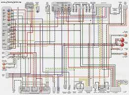 Technology has developed, and reading kawasaki en 500 wiring diagram books could be more convenient and much easier. Kawasaki Motorcycle Wiring Diagrams