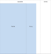 Air Mattress Dimensions Twin Queen And King Sizes Bedowl