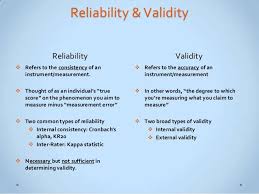 Research Reliability Vs Validity Academic Writing Quantitative Research Research Methods