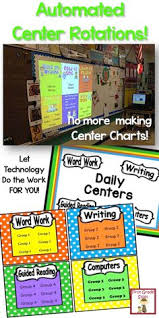 Small Group Instruction Management Each Day Confusion And