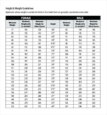 Genuine Height And Weight Chart Metric Height To Age Ratio