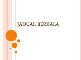 Jadual berkala unsur dan ikatan kimia dititikberatkan untuk memahami asas kimia. Kimia Tingkatan 4 Jadual Berkala
