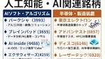 【人工知能ソフト関連】週末まとめ AIテーマ継続の中、ソフトウェア ...