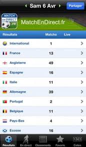 Regardez vos équipes de foot nationales et internationales préférées avec un vpn et profitez d'un streaming en direct sans décalages. Telecharger Foot En Direct Live Pour Iphone Gratuit Comment Ca Marche