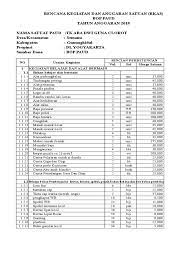 Jul 25, 2021 · contoh rkas bop paud 2020. Rkas Bop 2019 Pdf
