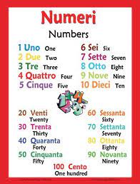 Italian Language Large Poster Number Chart For Classroom And Playroom Http Www Amazon Com Dp B00b3 Italian Words Italian Language Learning Italian Language