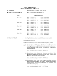 Category gaji kakitangan awam | tag gaji ssm baru gred a b c dg e f g, jadual gaji matriks ssm 2015 you promoted to dg48 on year 2012, (case kecemerlangan, not hakiki, stick to dg44 table but kgt is rm270), thus you get. Pegawai It Baru