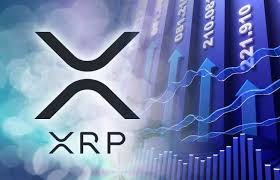 The market cap of xrp is equal to the price of xrp times the number of xrp coins in circulation and therefore changes with its price. True Xrp Market Cap Stands At Billion With Inclusion Of Ripple Escrow Tokens
