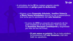 Derecho al voto y el de ocupar cargos. Dia Internacional De La Mujer Que Se Conmemora
