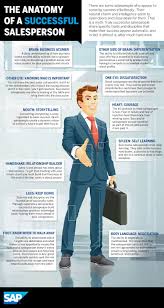 The Anatomy Of A Successful Salesperson Infographic Sap Digital Sales And Marketing Infographic Salesperson