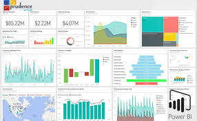 It S Possible To Create A Compelling Engaging And Visualized Dashboard In Power Bi Tools Dashboard Examples Bi Tools Analytics Dashboard
