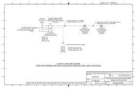 Occupancy sensor ceiling mounted installation guide. 2 Circuit One Line Diagram With Step Dimming 3rd Party