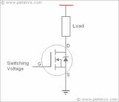 Transistor motor danfoss state electronics. Irfz44n