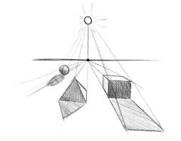 Licht Und Schatten Zeichnen Kostenloser Kurs Video Ubungsbuch