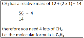 1 33 Calculate Empirical And Molecular Formulae From Experimental Data Tutormyself Chemistry