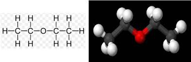 It is commonly used as a solvent in laboratories and as a starting fluid for some engines. Diethyl Ether The Chemical Formula Chemistry Lovers Facebook