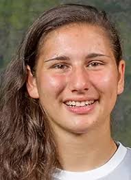 2015 Women's Soccer Roster