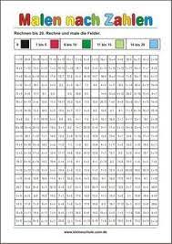 Pdf dosyaları oluşturabilir, düzenleyebilir, pdf. Nina Vig Niinna1352 Profile Pinterest