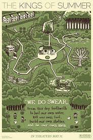 The Kings Of Summer By Cbs Films The Kings Of Summer Indie Movie Posters Indie Movies