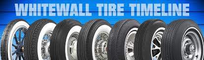 Image result for Canadian Tyre White 1965 BFI Waste