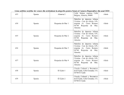 Comisia electorală centrală a expediat în adresa președinților de. Lista SecÈ›iilor De Votare Din Diaspora Pentru Alegerile Parlamentare Din 5 6 Decembrie 2020