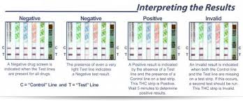 Uscreen 5 Panel Drug Test Cup