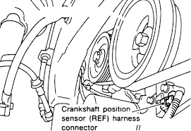 , 2004, 2005 unknown if how to change the crankshaft position sensor on crankshaft position sensor 2004 nissan sentra crankshaft position sensor as some sensors make take longer than others depending on. Perfect Nissan Nissan Camshaft Position Sensor