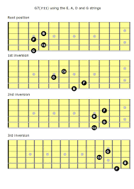 Am7 bm7b5 cmaj7 dm7 em7 fmaj7 g7. Mastering The Fretboard Dominant 7 11 Chords Learn Jazz Standards