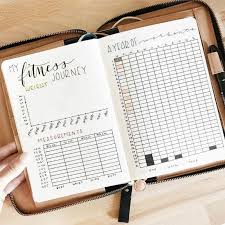 Pin On Bullet Journal