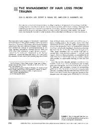 Hair loss is often distressing and can have a significant effect on the patient's quality of life. Pdf The Management Of Hair Loss From Trauma Sheldon Kabaker Academia Edu