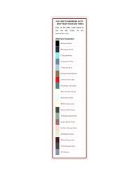 Image result for Meadowvale Green 1960 Thunderbird