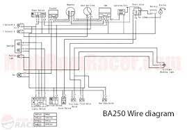 Electrical diagrams and schematics, electrical single line diagram, motor symbols, fuse symbols, circuit breaker symbols, generator symbols. 12 Atv 4wheeler Wiring Diagram Ideas Atv Diagram Electrical Wiring Diagram