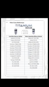 40 Disclosed Hydraulic Oil Filter Cross Reference