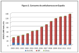 Http 147 96 70 122 Web Tfg Tfg Memoria Alicia 20bescos 20roy Pdf