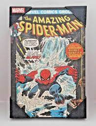 Marvel Comic Walls The Amazing Spiderman #151 Comic Book Cover Wall Art |  eBay