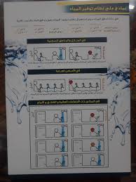 صور تعرف على طرق توفير المياه وبرنامج الحكومة لترشيد الاستهلاك اليوم السابع