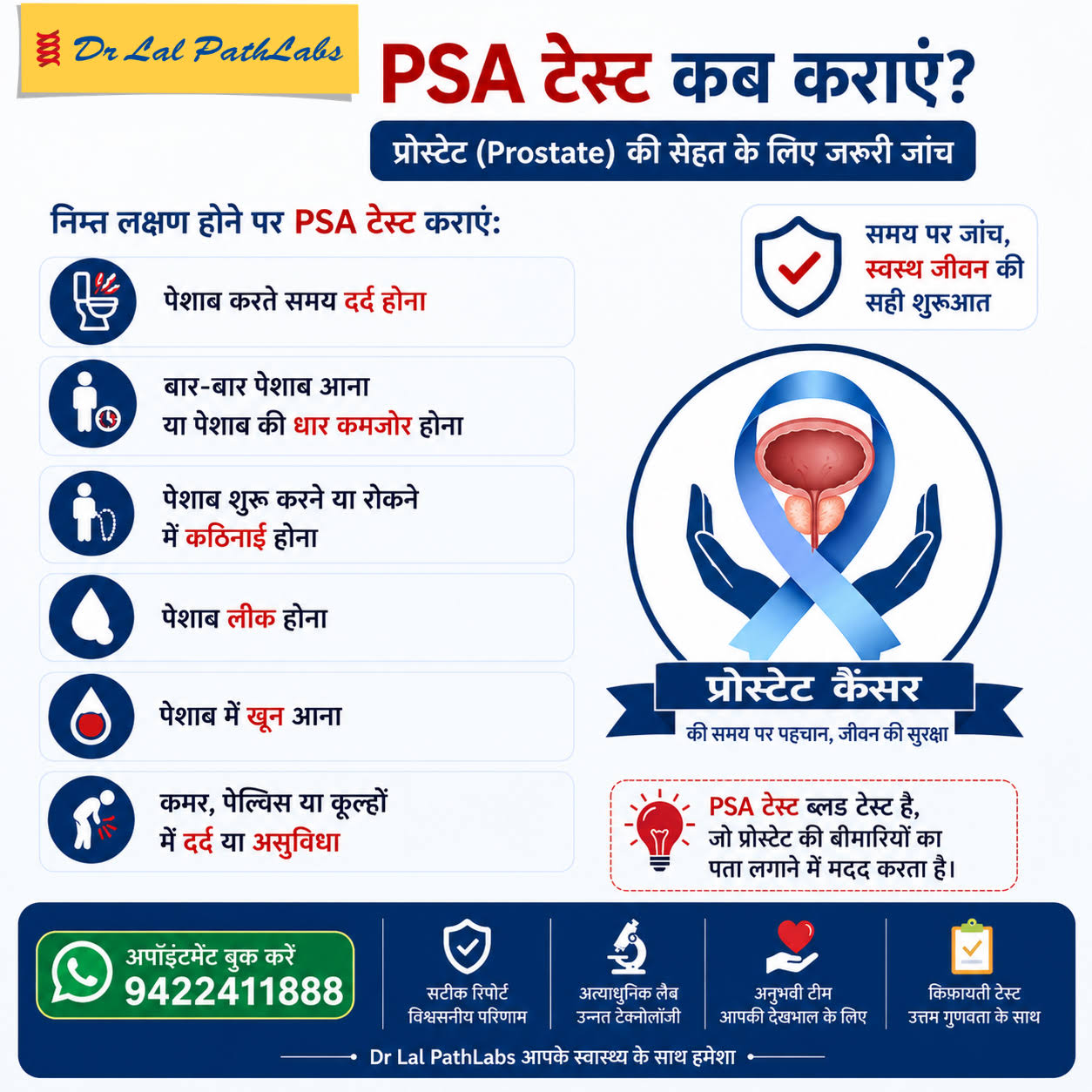 PSA Test (Prostate-Specific Antigen Test) product image