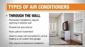 The cooled air is pushed back into the room. Types Of Air Conditioners The Home Depot