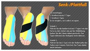 Taping My Feet Kinesiologie Tapen K Tape Ubung Motivation