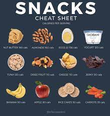 Pin On Lose Weight Now Fast