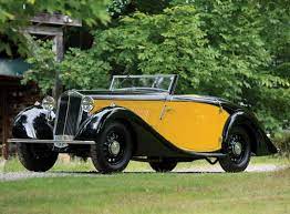 Search For Topical Articles Influencers And Conversations Classic Cars Antique Cars Latest Cars