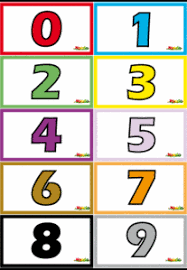 Les Chiffres Needo Education Activites Pour Enfants De 0 A 12 Ans Chiffre A Imprimer Alphabet A Imprimer Carte Montessori