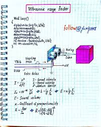 Pin On Physics And Mathematics