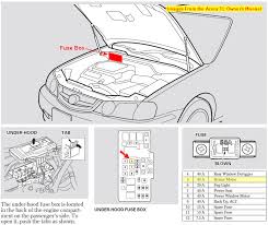 Acura rdx fuse box locations & obd2 port location. 2003 Acura Mdx Fuse Diagram Motogurumag