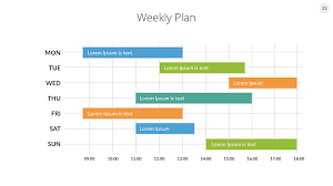 Gantt Charts Keynote Presentation Template For Mac Keynote