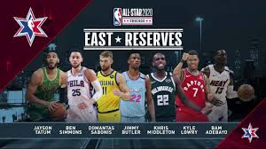 The 10 starters for the game were announced last week, and now seven more players from. Nba All Star 2020 Wallpapers Top Free Nba All Star 2020 Backgrounds Wallpaperaccess